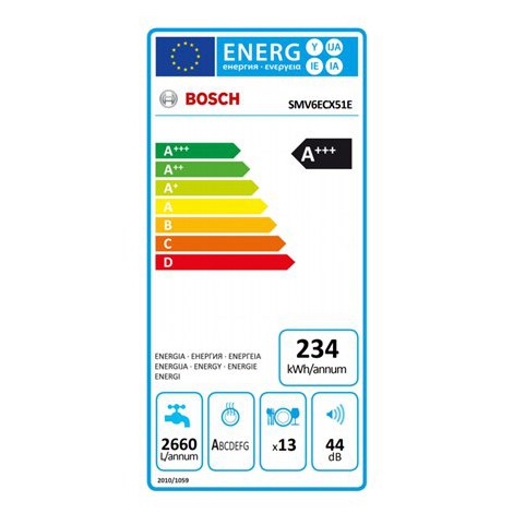 Bosch Serie | 6 Silence Plus | Built-in | Dishwasher Fully integrated | SMV6ECX51E | Width 59.8 cm | Height 81.5 cm | Class C | - 7